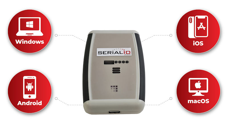 Desktop USB Reader iOS macOS Windows Android 