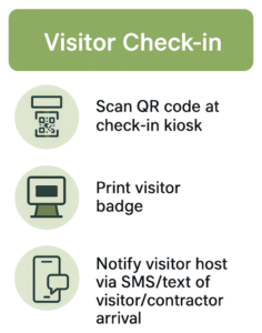 pre-registered Visitor present QR code print badge SMS-TEXT host visitor arrived