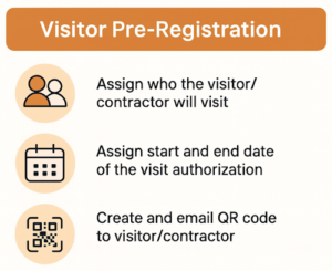 Visitor Pre-Registration Assign host assign date send QR-code