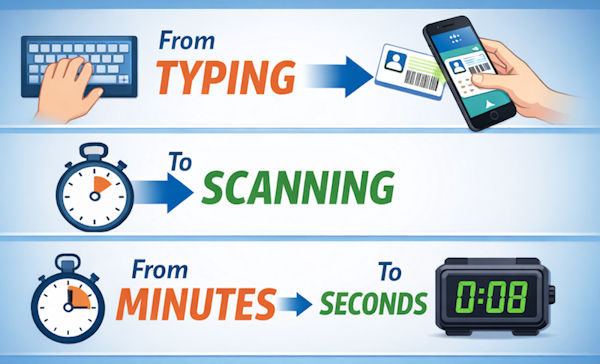 Typing to scanning, minutes to seconds school visitor check-in